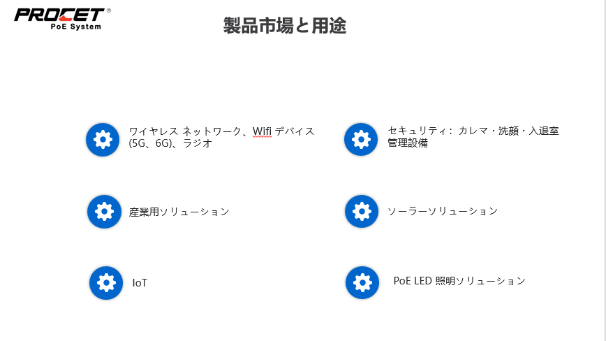 事业内容 事业内容